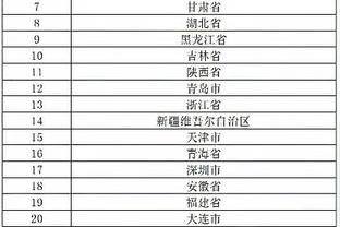 帕金斯：掘金快船绿军太阳尼克斯联盟TOP5 都有能力15连胜